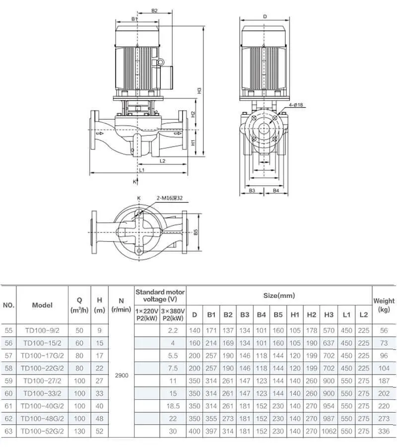 TD100-52G2