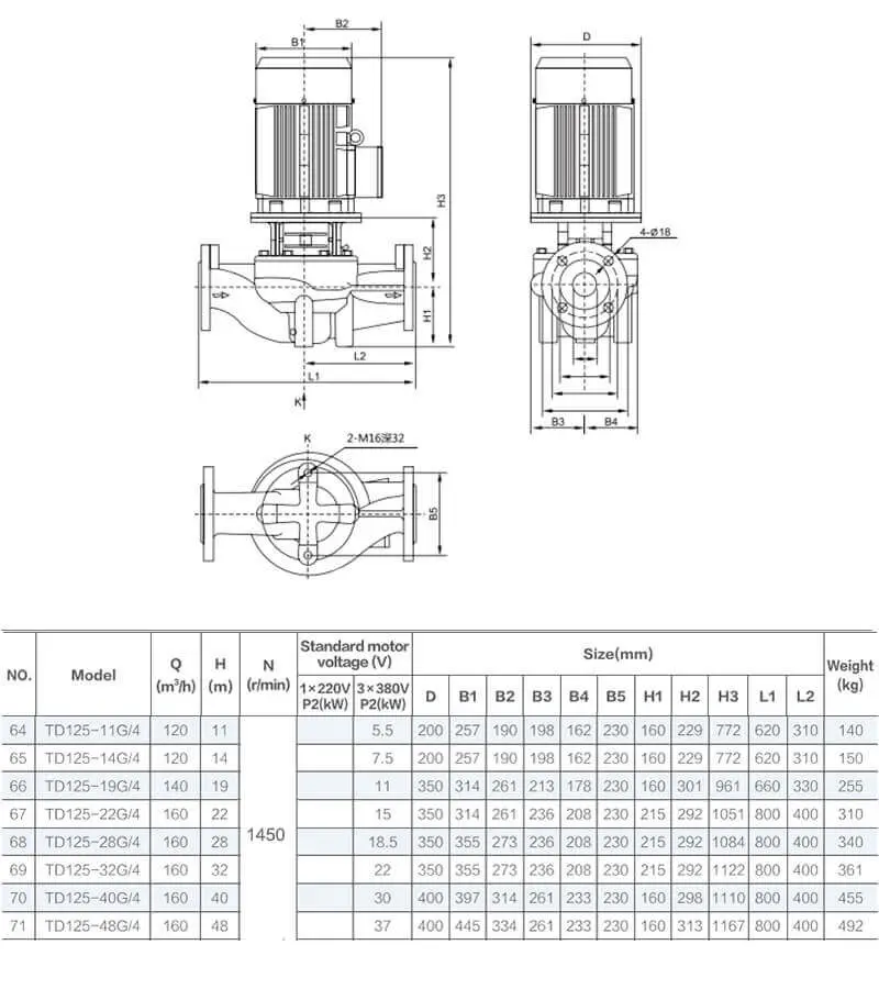 TD125-19G4