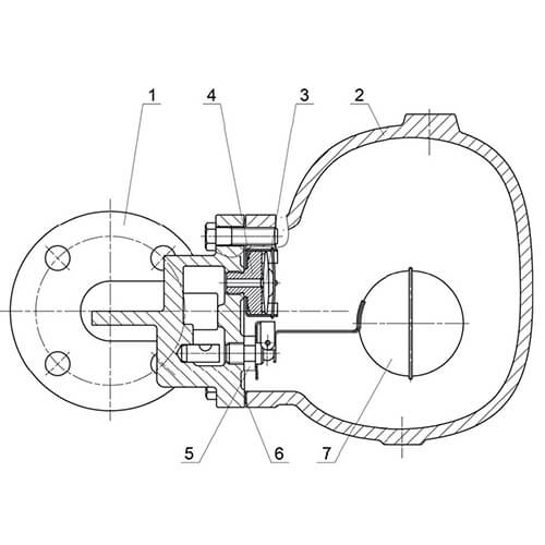 Поплавковые конденсатоотводчики АСТА ПМ221 и ПМ223 DN25