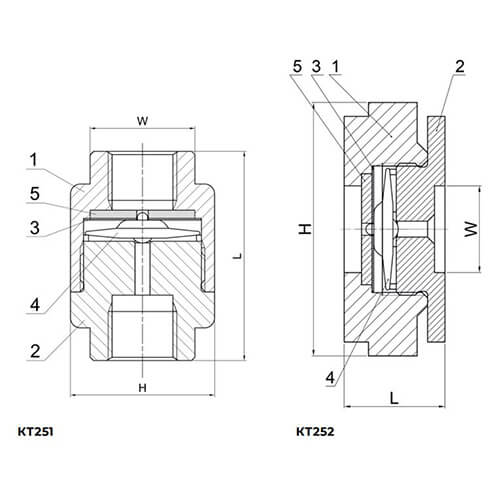 Термостатические конденсатоотводчики АСТА КТ252
