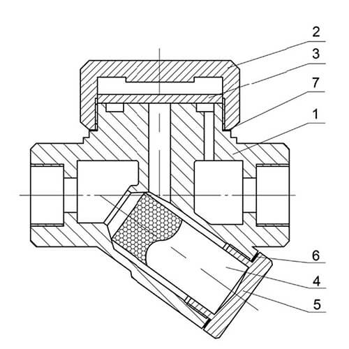 Термодинамические конденсатоотводчики АСТА ТД131 и ТД133
