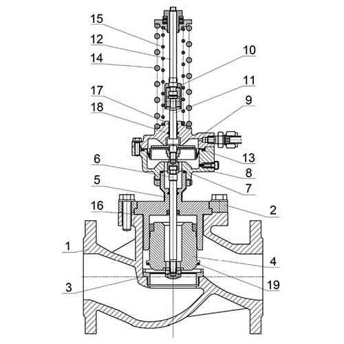 Регулятор давления «до себя» АСТА серии Д123/РДС ТЕРМОКОМПАКТ