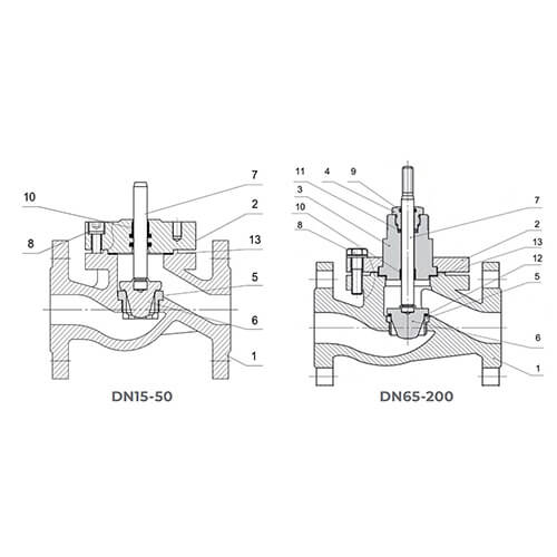 2-х ходовой регулирующий клапан с электроприводом из высокопрочного чугуна АСТА серии Р223 ТЕРМОКОМПАКТ