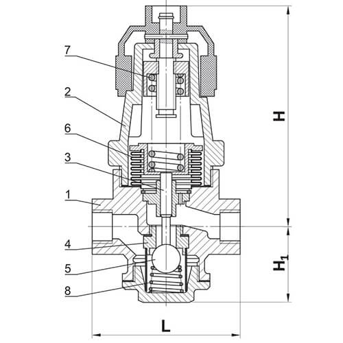 Регулятор давления «после себя» АСТА серии Д541