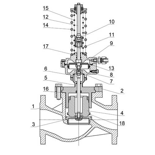 Регулятор давления «до себя» для пара АСТА серии Д123/РДС