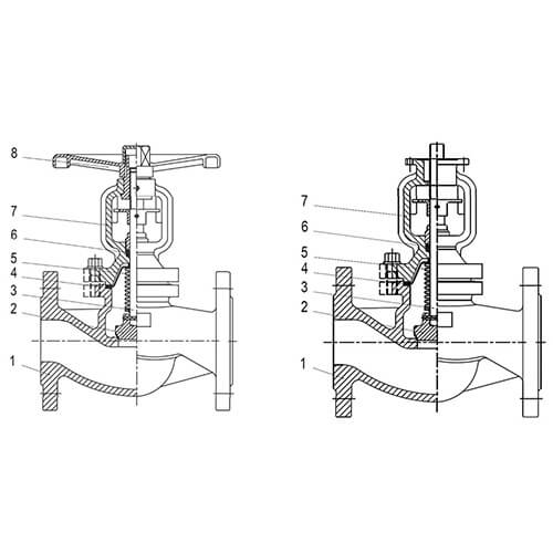 Вентиль запорный с сильфонным уплотнением АСТА серии В333 с электроприводом
