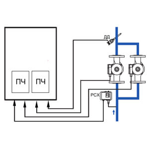 С преобразователем частоты на каждый электродвигатель.