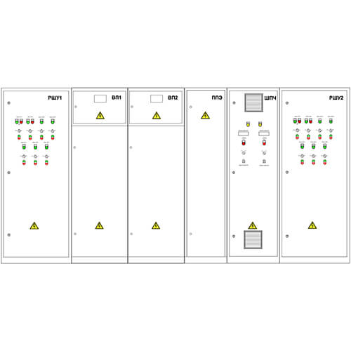 Комбинированные шкафы управления